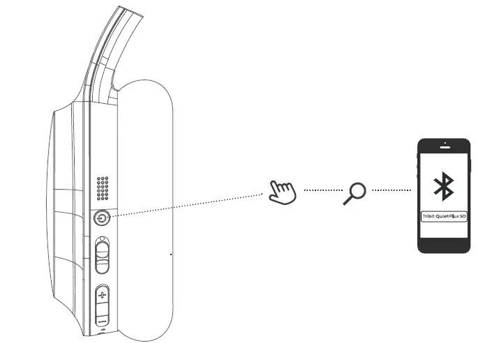 Tribit QuietPlus 50 BTH73 Wireless Headphones-fig4