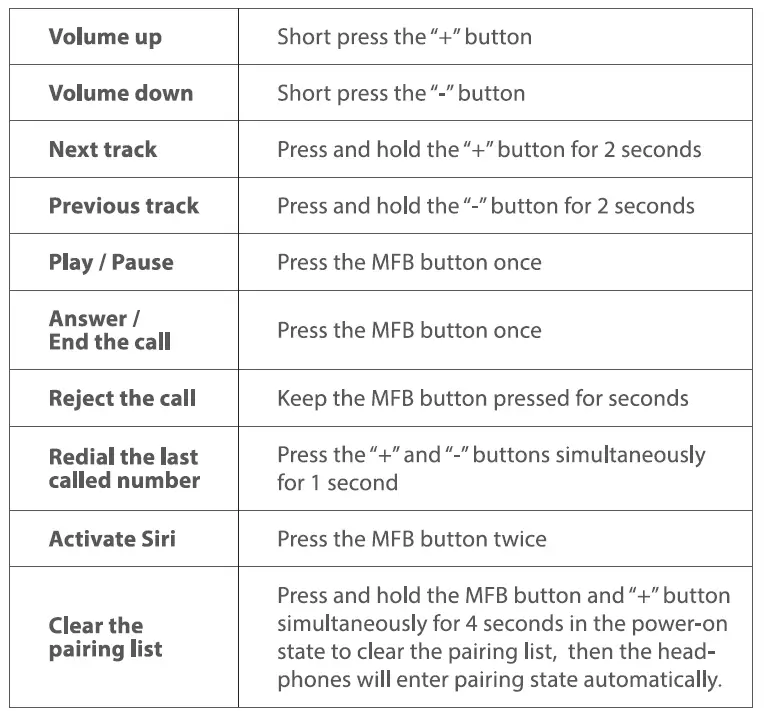 Tribit QuietPlus 50 BTH73 Wireless Headphones-fig5