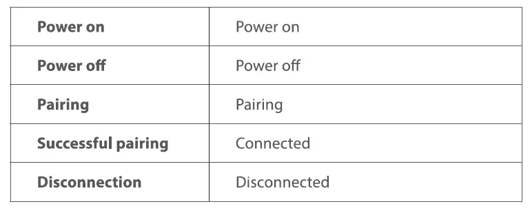 Tribit QuietPlus 50 BTH73 Wireless Headphones-fig6