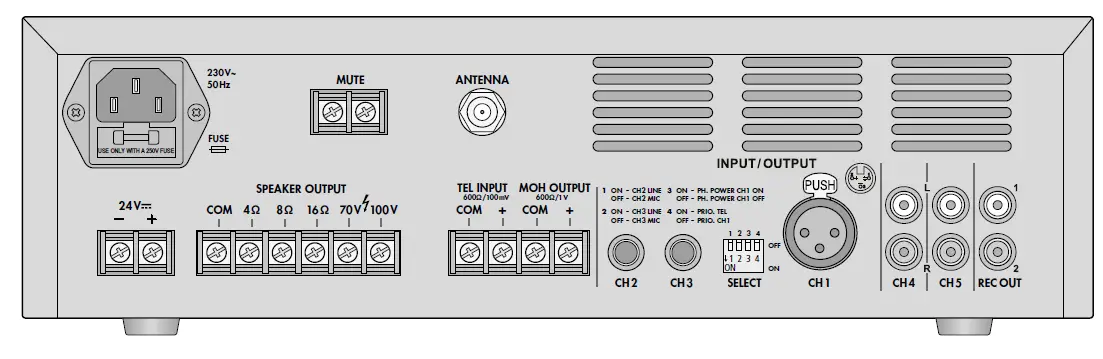 BALDR B0359WST2H2R Wireless Color Weather Station fig 3