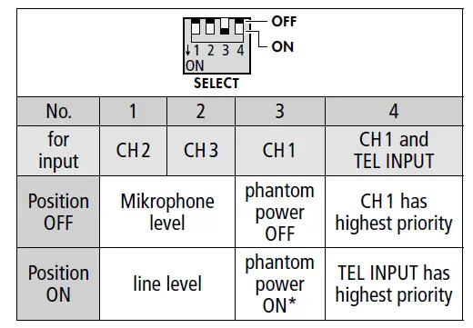 BALDR B0359WST2H2R Wireless Color Weather Station fig 4