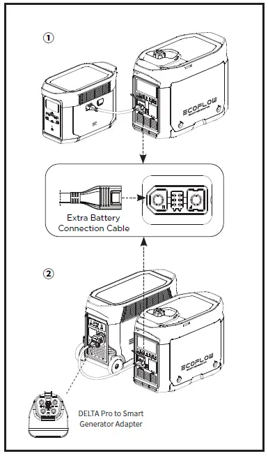 ECOFLOW-Smart-1800W-Petrol-Inverter-Generator-FIG-15