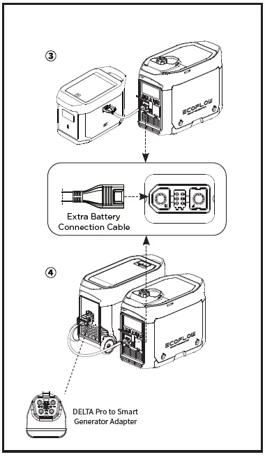 ECOFLOW-Smart-1800W-Petrol-Inverter-Generator-FIG-16