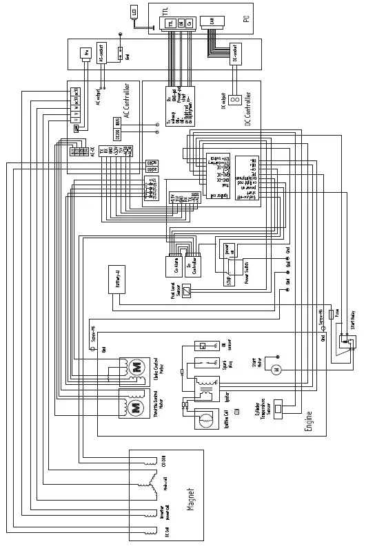 ECOFLOW-Smart-1800W-Petrol-Inverter-Generator-FIG-26
