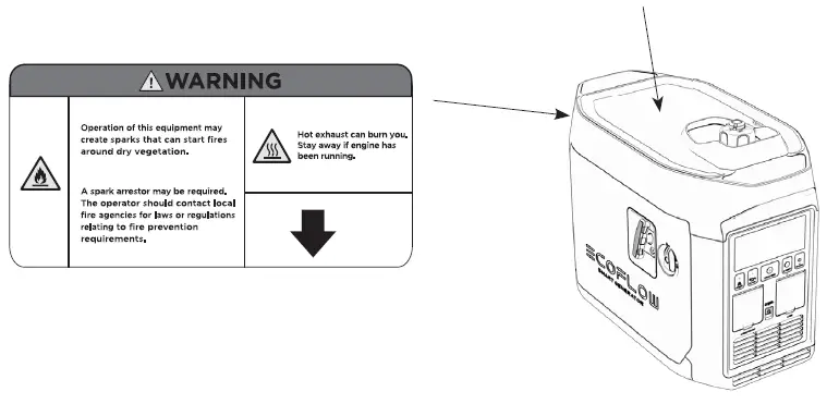 ECOFLOW-Smart-1800W-Petrol-Inverter-Generator-FIG-3