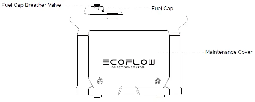 ECOFLOW-Smart-1800W-Petrol-Inverter-Generator-FIG-4