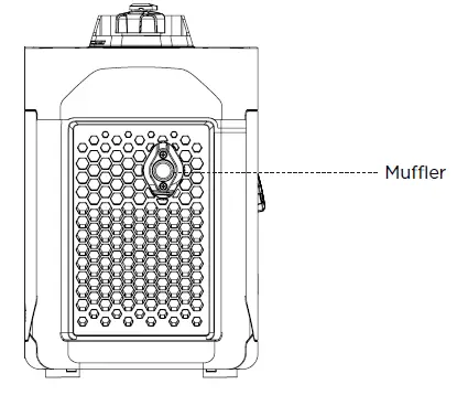 ECOFLOW-Smart-1800W-Petrol-Inverter-Generator-FIG-5