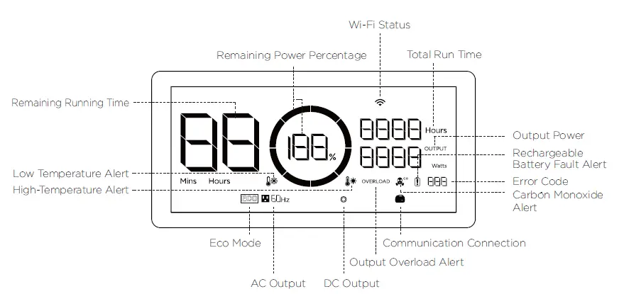 ECOFLOW-Smart-1800W-Petrol-Inverter-Generator-FIG-7