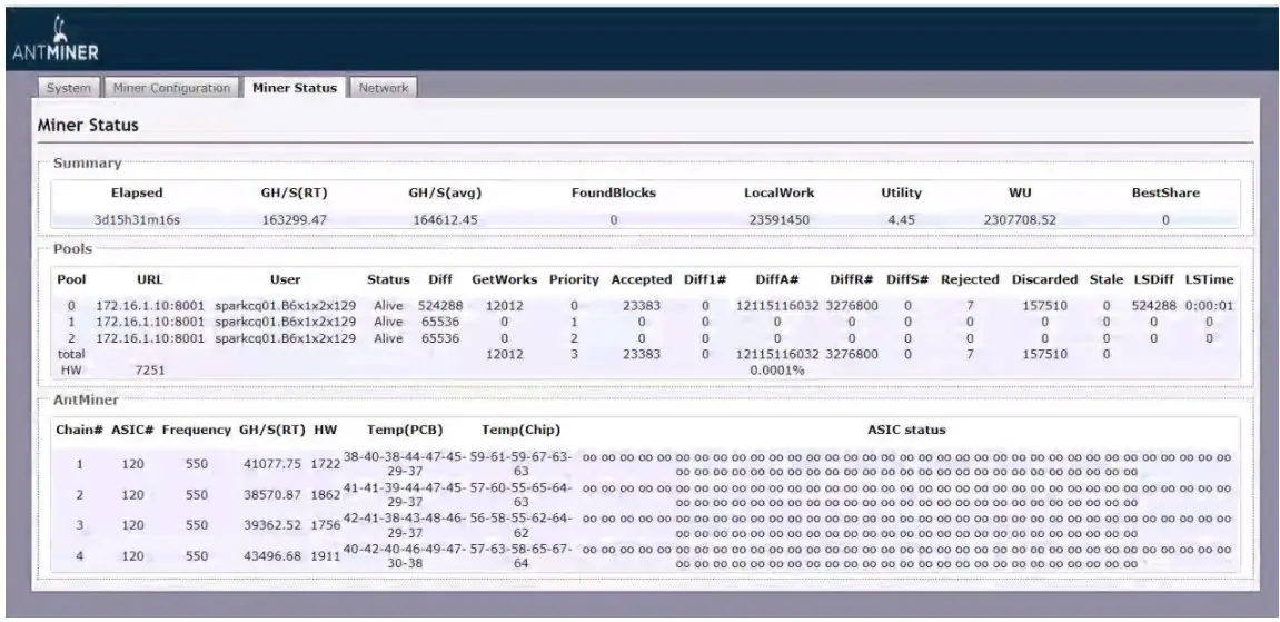 ANTMINER S19 Pro Hydro Big Server - Monitoring Your Server