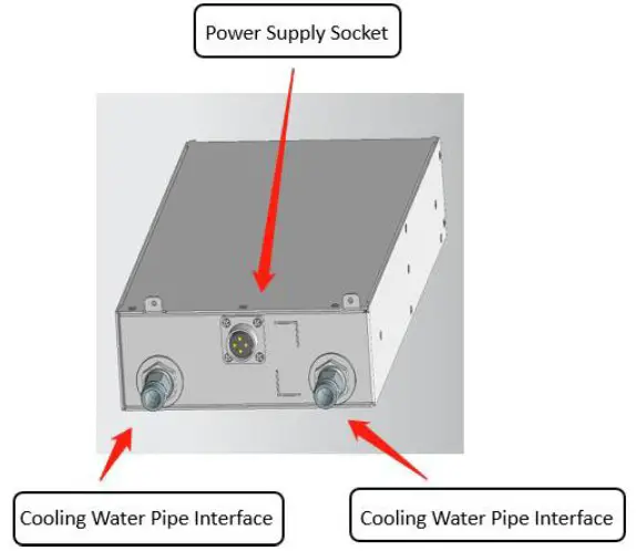 ANTMINER S19 Pro Hydro Big Server - Power Supply