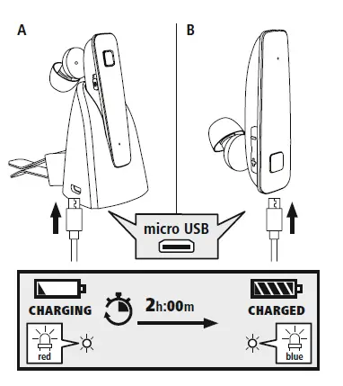 hama 00184110 Bluetooth Mono Headset 3