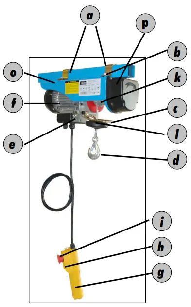 Appliance description