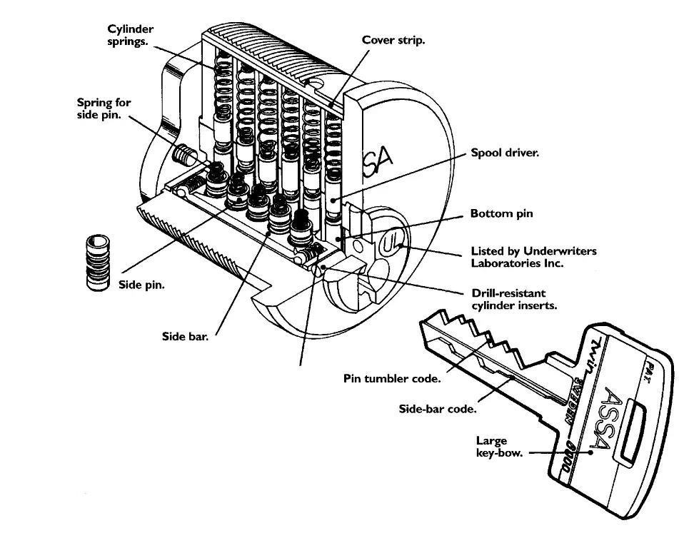 ASSA V-103-Twin-600-Classic-Mortise-Cylinder-fig-1