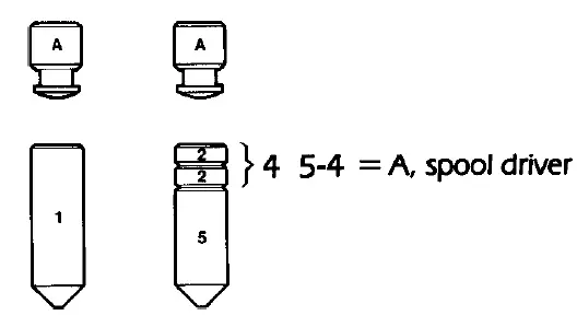 ASSA V-103-Twin-600-Classic-Mortise-Cylinder-fig-21