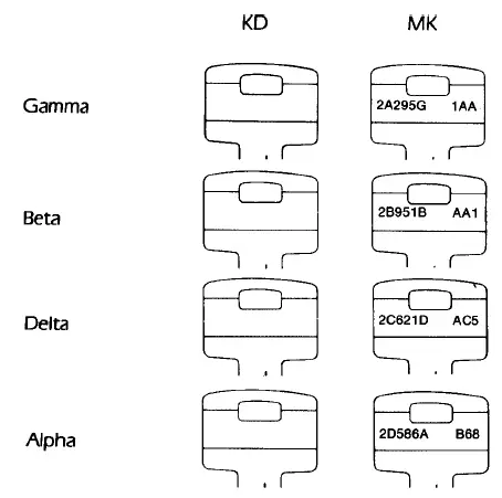 ASSA V-103-Twin-600-Classic-Mortise-Cylinder-fig-7
