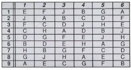 ASSA V-103-Twin-600-Classic-Mortise-Cylinder-fig-8