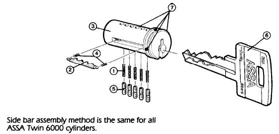 ASSA V-103-Twin-600-Classic-Mortise-Cylinder-fig-9
