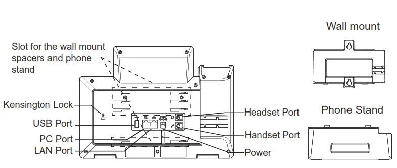 GRANDSTREAM GRP2636 Carrier-Grade HD IP Phone - PHONE SETUP