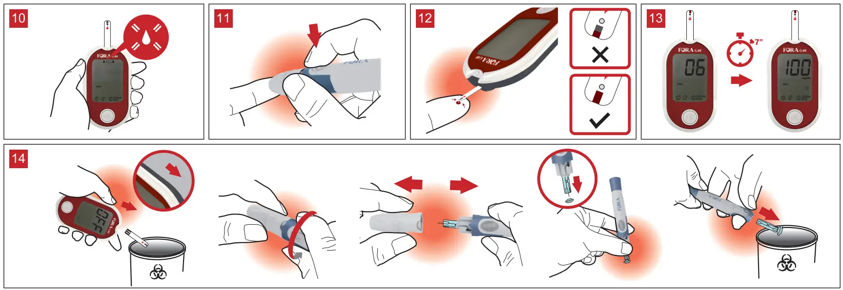 FORA COMFORT check G40 Blood Glucose Test Strip Monitor - fig