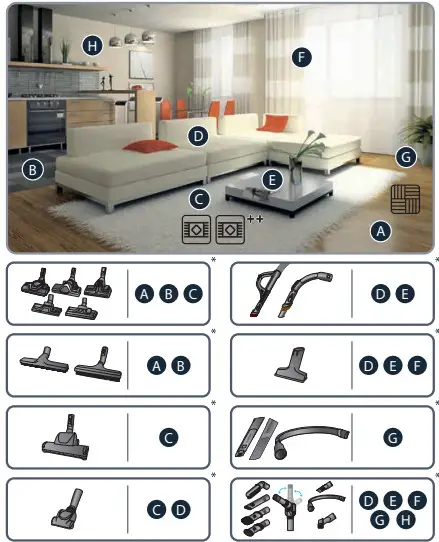 Rowenta RO7262EA Vacuum Cleaner - Fig