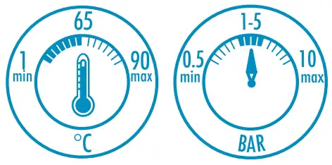 Requirements for taps