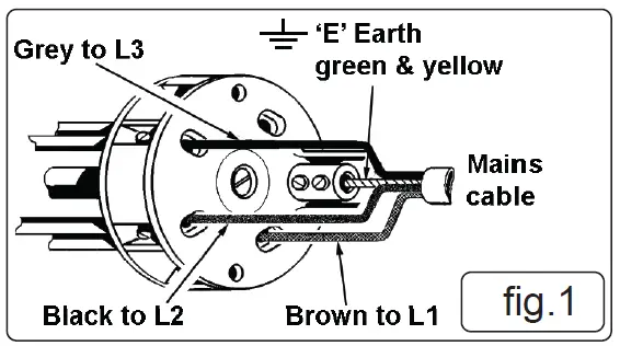 SEALEY-SAC3203B3PH-200L-Belt-Air-Compressor-fig-2