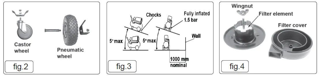 SEALEY-SAC3203B3PH-200L-Belt-Air-Compressor-fig-3