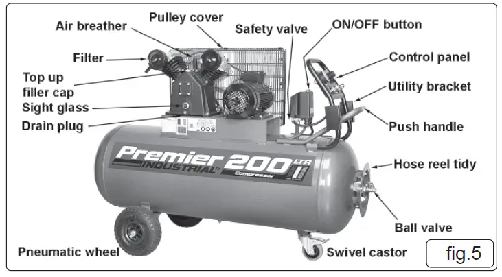 SEALEY-SAC3203B3PH-200L-Belt-Air-Compressor-fig-4