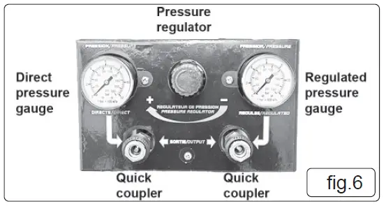 SEALEY-SAC3203B3PH-200L-Belt-Air-Compressor-fig-5