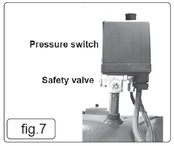 SEALEY-SAC3203B3PH-200L-Belt-Air-Compressor-fig-6