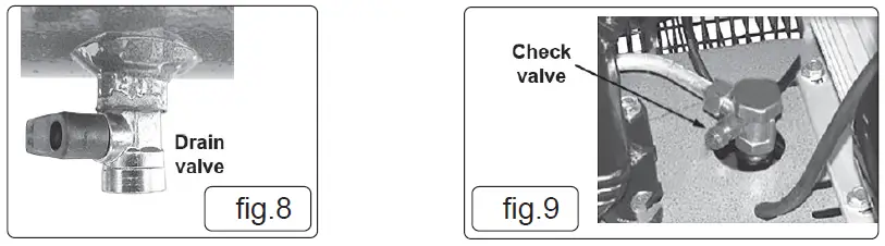 SEALEY-SAC3203B3PH-200L-Belt-Air-Compressor-fig-7