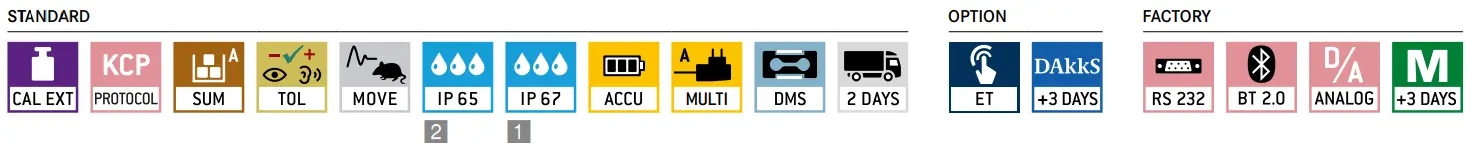 UFN600K200IPM Pallet scale KERN UFN - icon