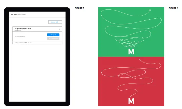 micropsi-industries MIRAI UX1 AI robot fig 3