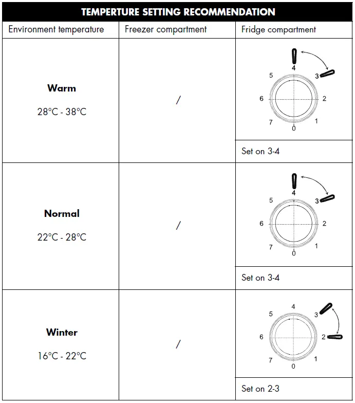veripart-VPKK143W-Refrigerator-fig-5