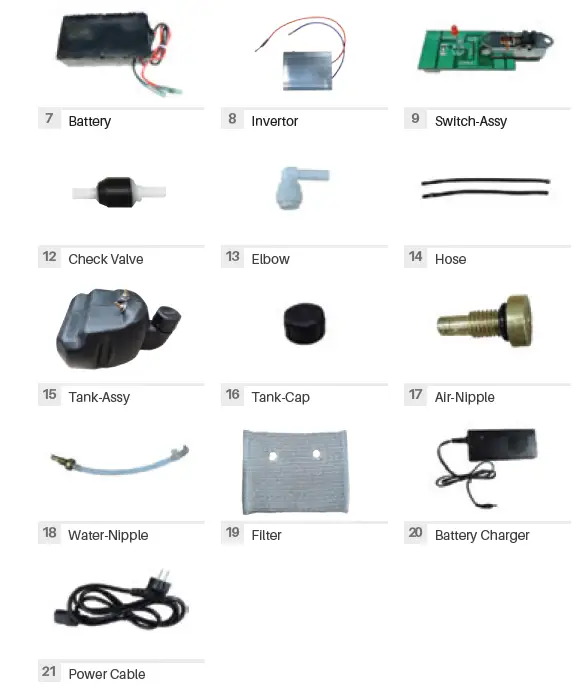 VECTOR-FOG-DC20-Plus-ULV-Fogger-FIG-6