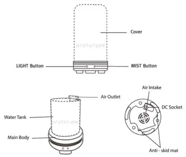 Shenzhen Xindaxing Electronic Technology YYM940W Smart Aroma Diffuser -