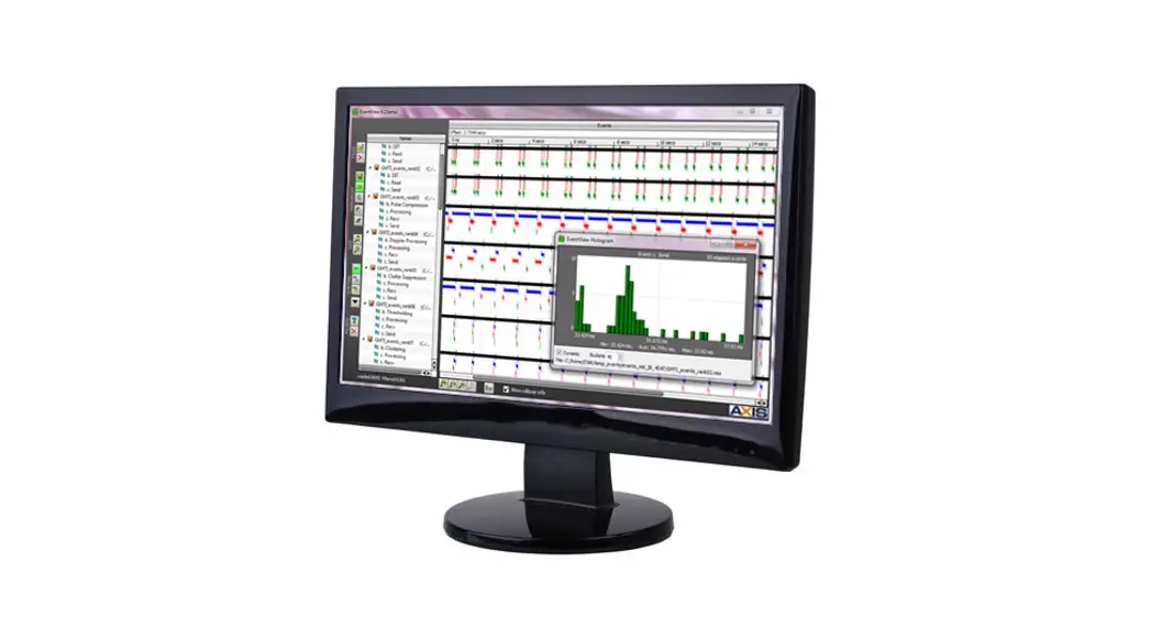 Axis Get Started With Rules For Events Software User Manual