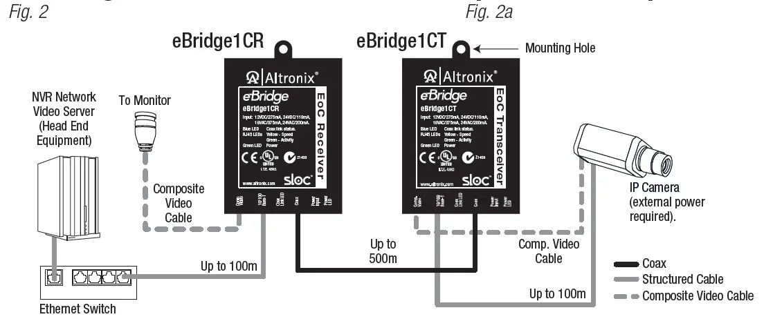 Altronix-EBRIDGE1CRT-eBridge1CRT-Receiver-and-eBridge1CT-Transceiver-Kit-FIG-2