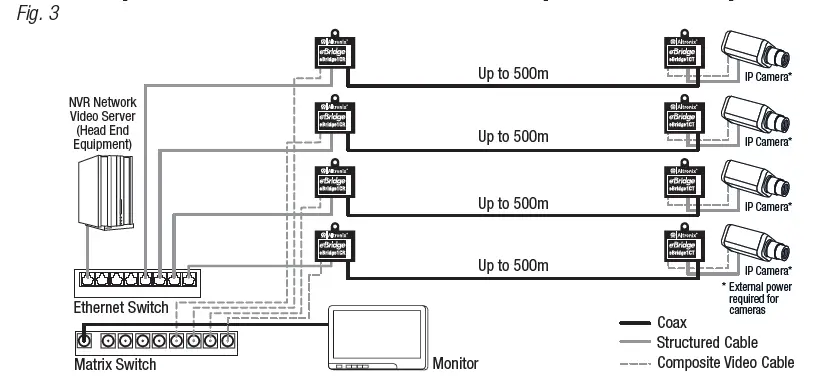 Altronix-EBRIDGE1CRT-eBridge1CRT-Receiver-and-eBridge1CT-Transceiver-Kit-FIG-3