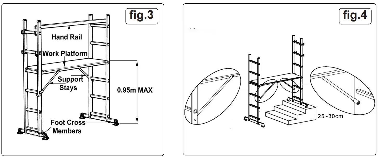 SEALEY ASCL2 4 Way Aluminium Scaffold Ladder - Figure 3