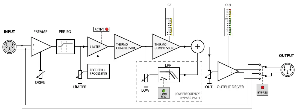 KV2 audio TCL 500 Series Audio Thermo Compressor-2
