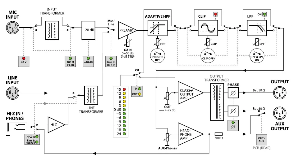 KV2 audio TCL 500 Series Audio Thermo Compressor-6