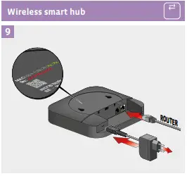 niko-552-72101-Connected-Single-Switch-FIG-7