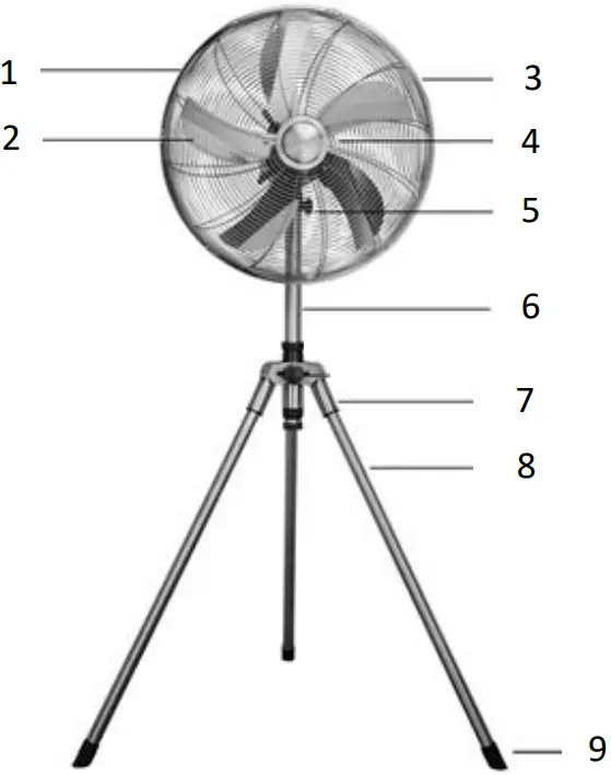 Goldair GCTP360 45cm Tripod Pedestal Fan - Components