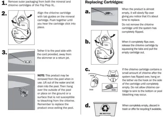 FIG 4 Putting the System to Work