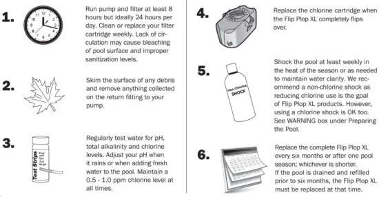 FIG 7 Routine Pool Care