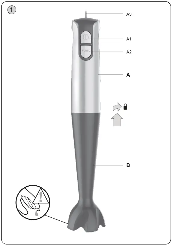 eta-Twist-Stick-Blender-fig-1