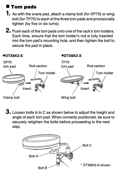Assembling the snare and tom pads Continued