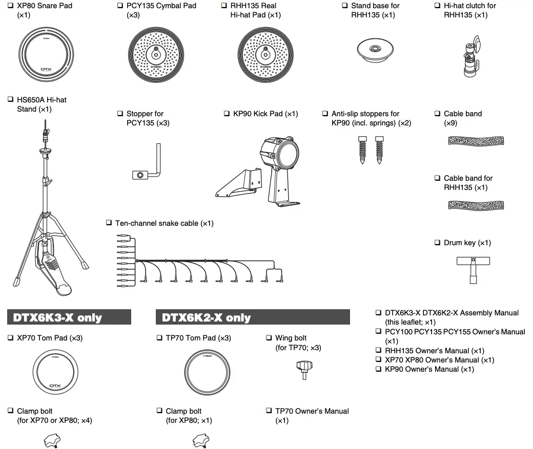 Components of both DTX6K3-X and DTX6K2-X