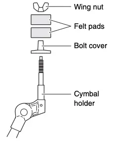 Cymbal pads Figure 2